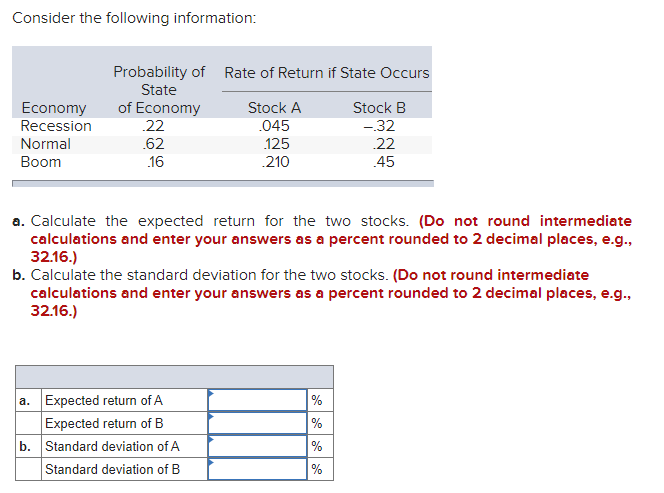 Solved Consider The Following Information: Economy Recession 