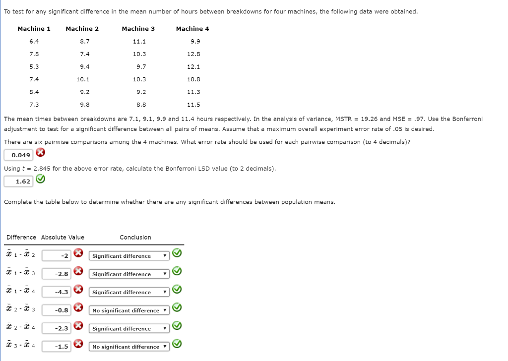 Solved To test for any significant difference in the mean | Chegg.com