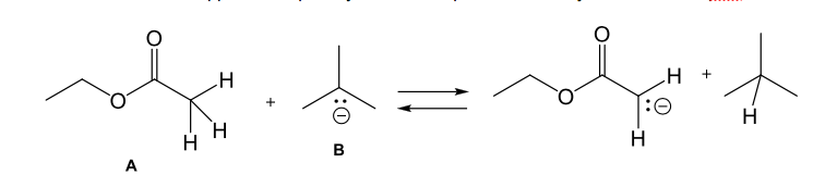 Solved 1. Predict direction of equilibrium with order of | Chegg.com