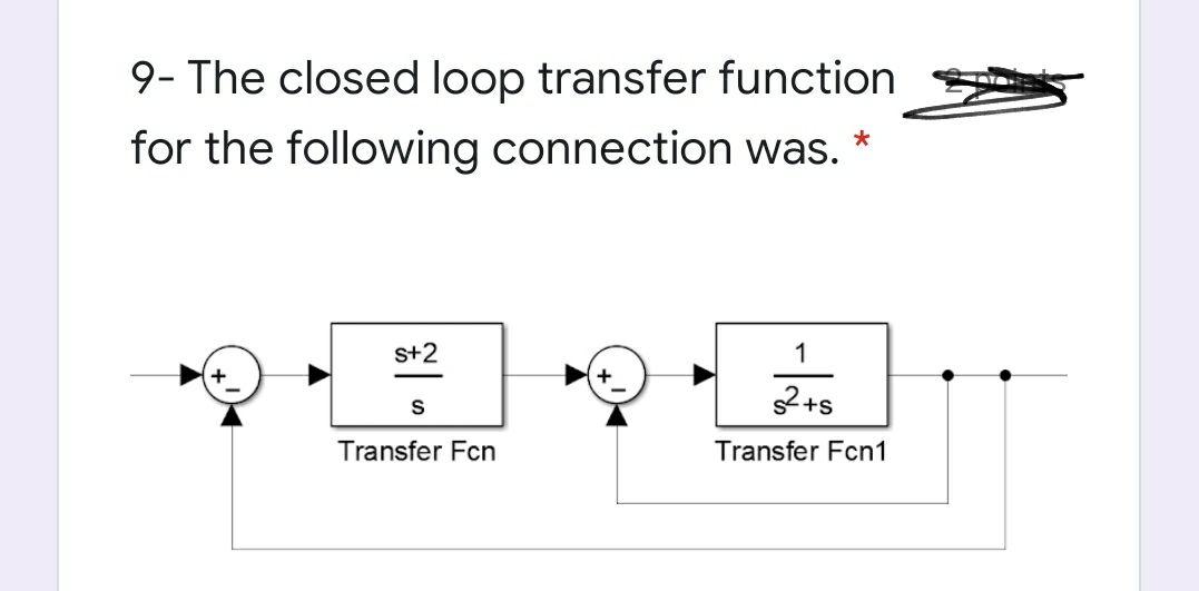 Solved 9- The closed loop transfer function for the | Chegg.com