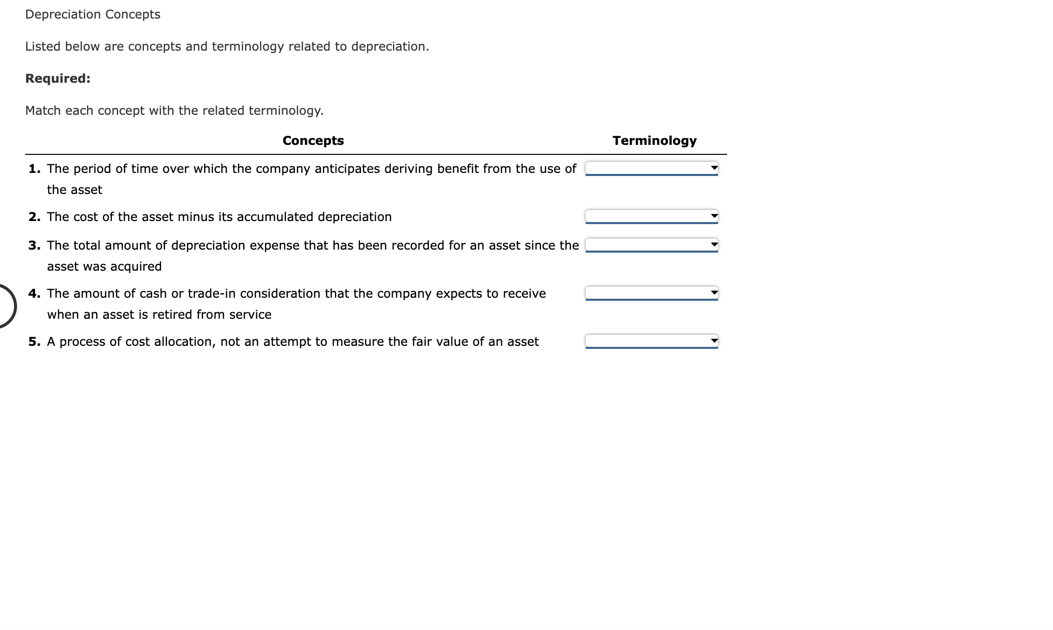 Solved Depreciation Concepts Listed Below Are Concepts And | Chegg.com