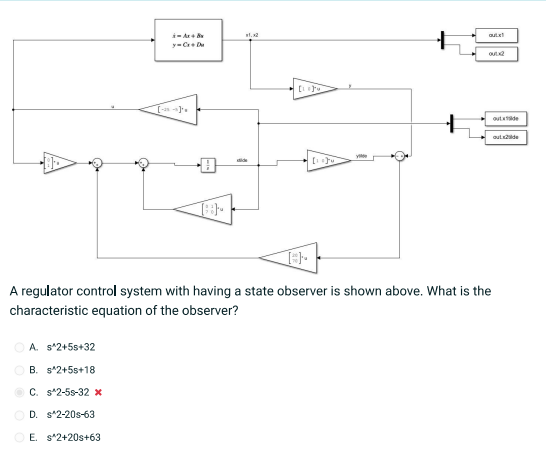 Solved A regulator control system with having a state | Chegg.com