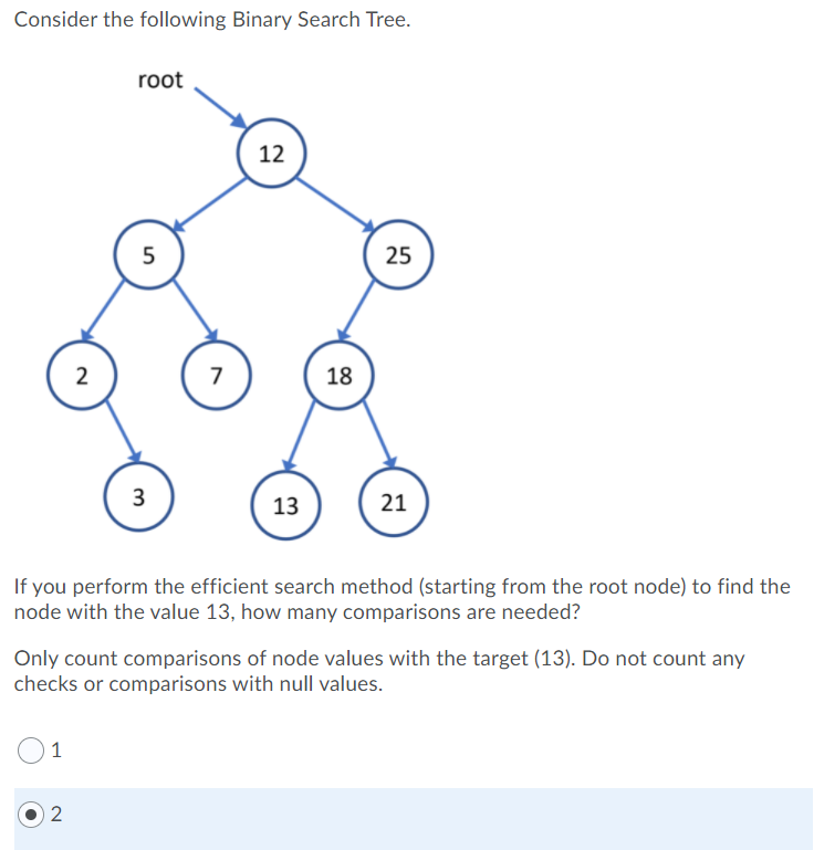 Solved Consider The Following Binary Search Tree Root 12 5 1520