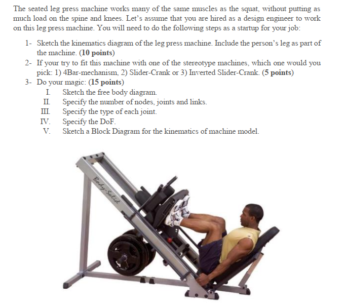 Leg Press Diagram | atelier-yuwa.ciao.jp