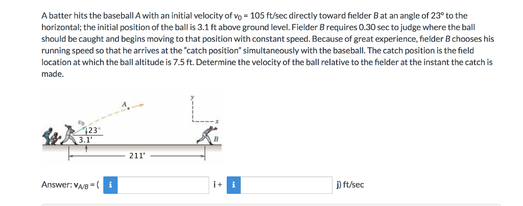 Solved A batter hits the baseball A with an initial velocity | Chegg.com