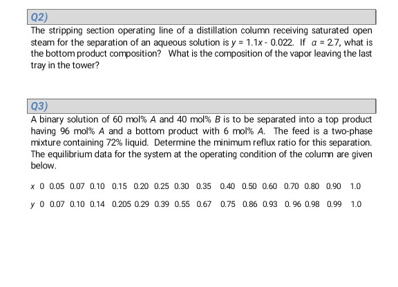 Solved 02) The stripping section operating line of a | Chegg.com