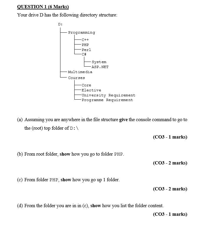 Solved QUESTION 1 (6 Marks) Your drive D has the following | Chegg.com