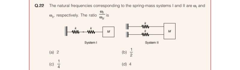 Solved 0.22 The natural frequencies corresponding to the | Chegg.com