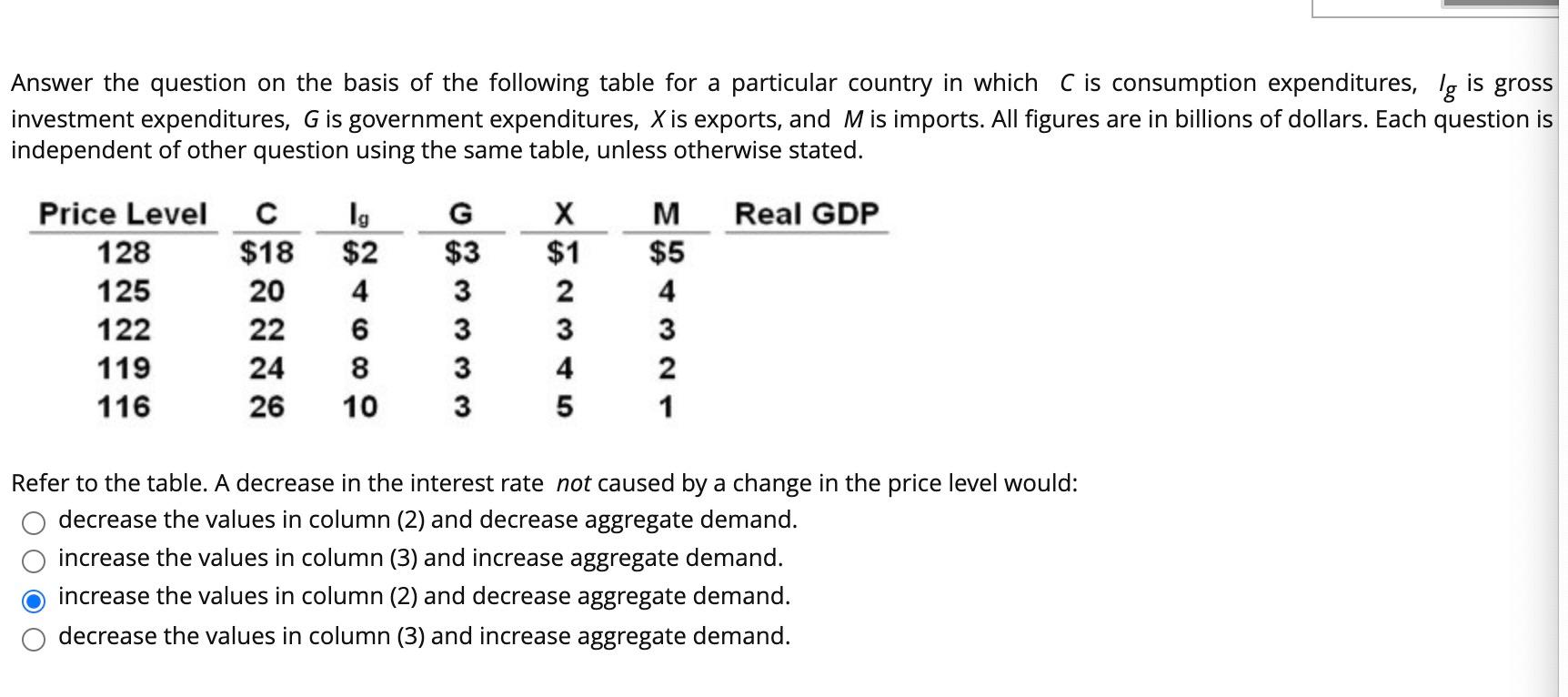 Solved Answer The Question On The Basis Of The Following Chegg