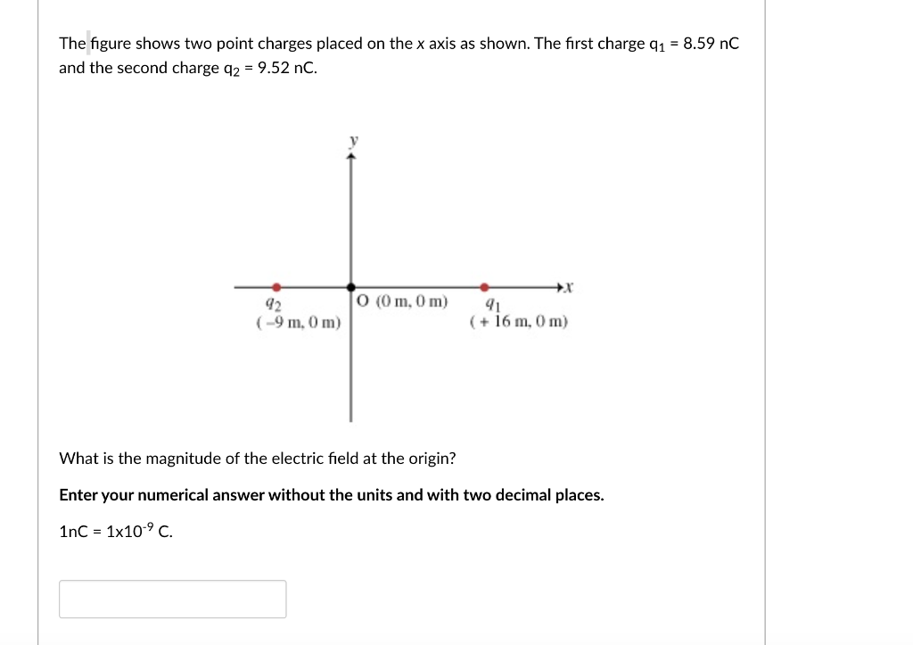 Solved The Figure Shows Two Point Charges Placed On The X | Chegg.com