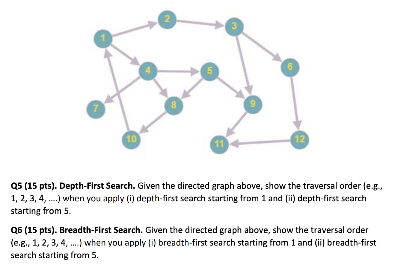 Q5 (15 pts). Depth-First Search. Given the directed graph above, show the traversal order (e.g., \( 1,2,3,4, \ldots \).\( ) w