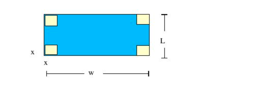 Solved A box with an open top is to be constructed out of a | Chegg.com