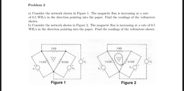 Solved Problem 2 a) Consider the network shown in Figure 1. | Chegg.com
