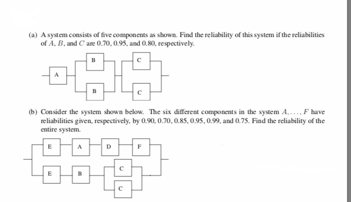 Solved A System Consists Of Five Components As Shown. Find | Chegg.com