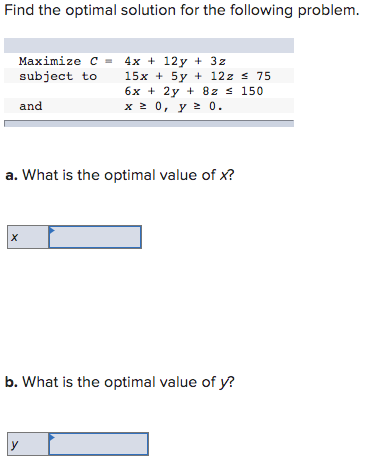 Solved Find the optimal solution for the following problem. | Chegg.com