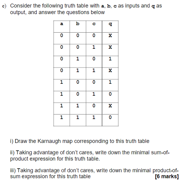 Solved e) Consider the following truth table with a, b, c as | Chegg.com
