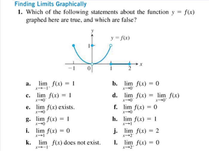 solved-finding-limits-graphically-1-which-of-the-following-chegg