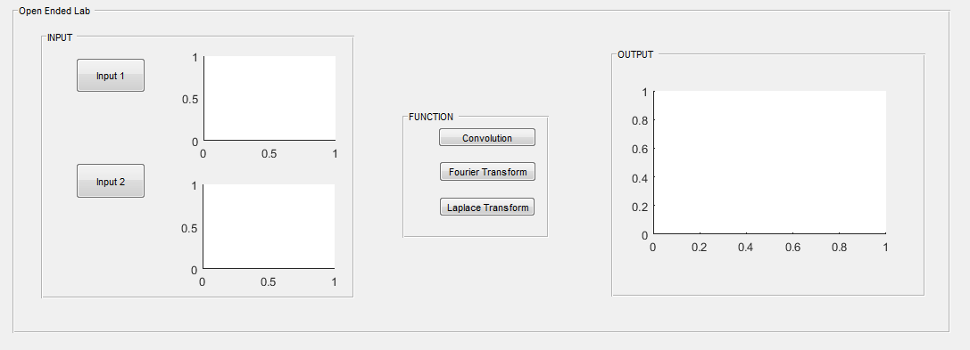 Solved Open Ended Lab INPUT 1 OUTPUT Input 1 1 0.5 FUNCTION | Chegg.com