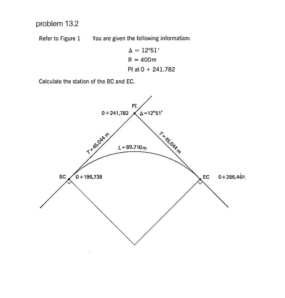 Solved problem 13.2 Refer to Figure 1 You are given the | Chegg.com
