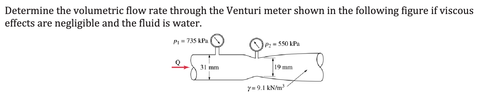 Solved Determine the volumetric flow rate through the | Chegg.com