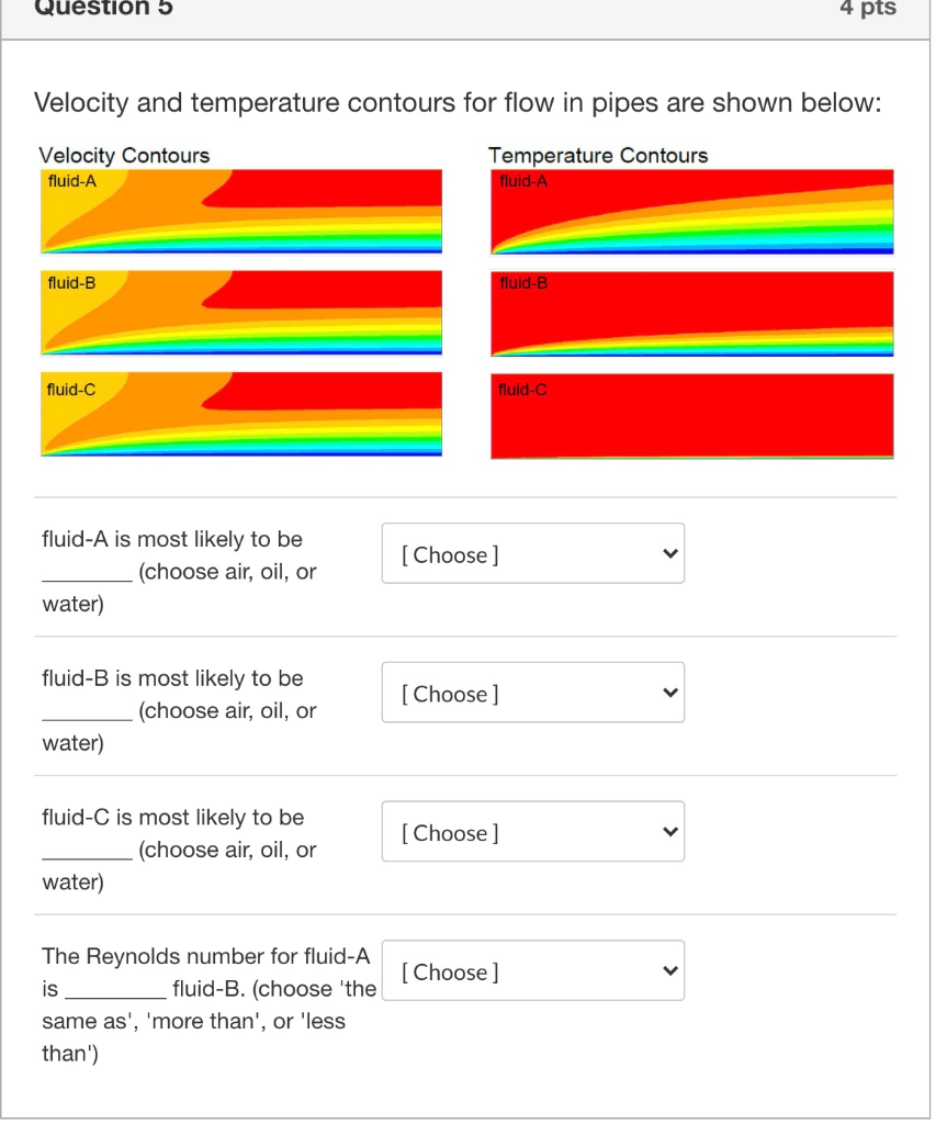 Solved Question 5 4 pts Velocity and temperature contours | Chegg.com