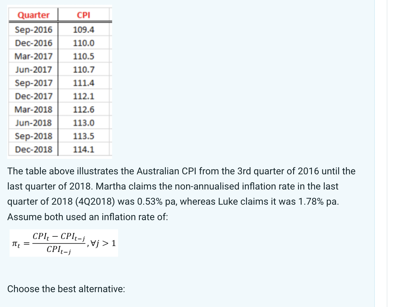 Solved The table above illustrates the Australian CPI from | Chegg.com