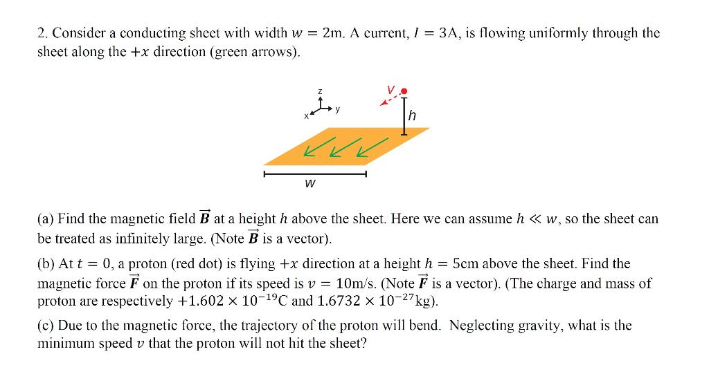 Solved 2. Consider a conducting sheet with width w = 2m. A | Chegg.com