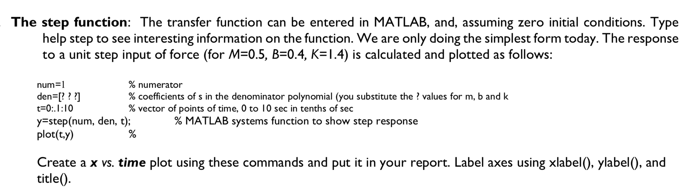 Solved - The step function: The transfer function can be | Chegg.com