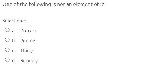 Solved One Of The Following Is Not An Element Of IoT Select | Chegg.com