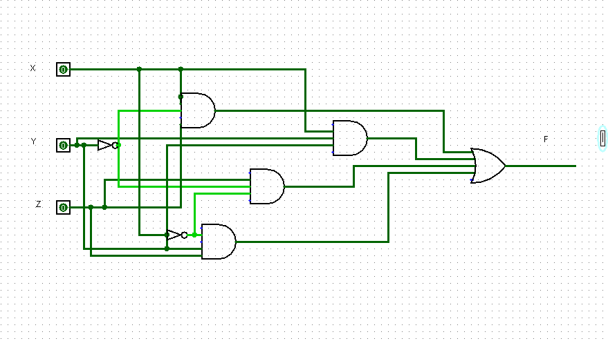 Solved 2 Given Boolean Function F Xy Z Xy Z Xyz Answer Following Questions List Truth Table Funct Q