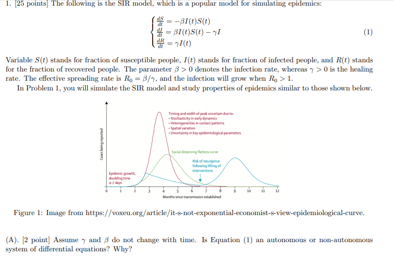 Numerical Analysis : Do in Python, write about the | Chegg.com