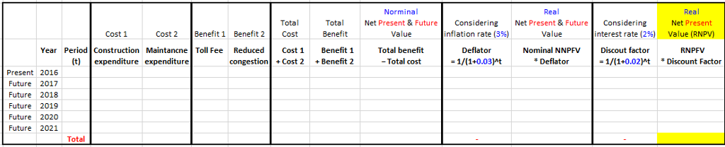 Cost-Benefit Analysis (CBA) Is a High Quality | Chegg.com