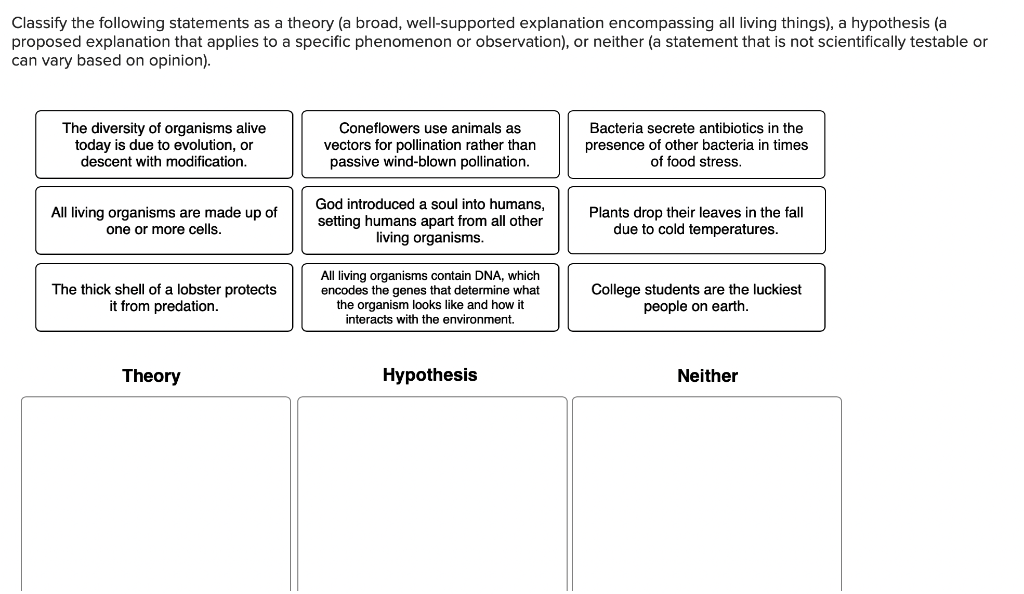 Solved Classify the following statements as a theory (a