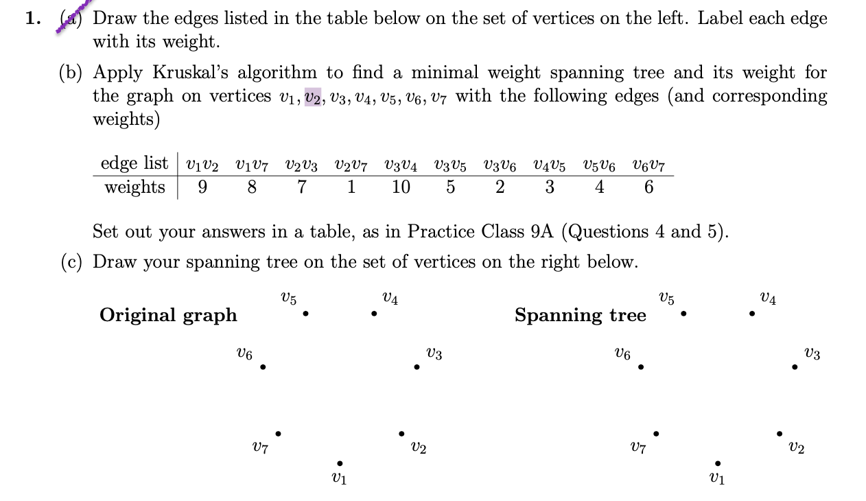 Solved 1. () Draw the edges listed in the table below on the | Chegg.com