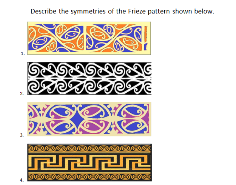 Describe the symmetries of the Frieze pattern shown | Chegg.com
