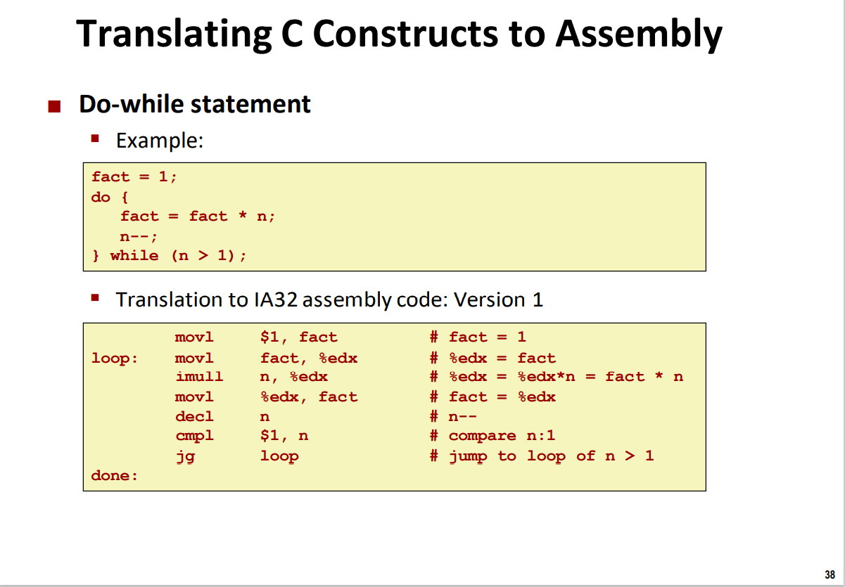 Solved Translate the C program to a complete and runnable | Chegg.com