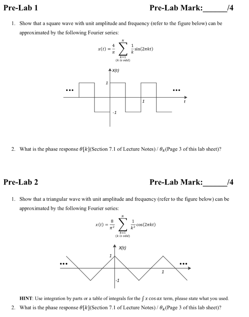 Solved Pre-Lab 1 Pre-Lab Mark: /4 1. Show that a square wave | Chegg.com