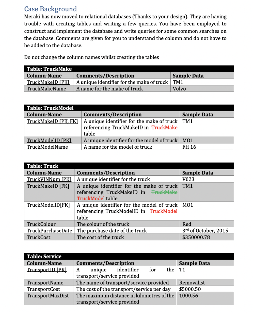 Solved Using MySQL / Workbench solve Task 1, 2, 3, 4, 5,6 as | Chegg.com