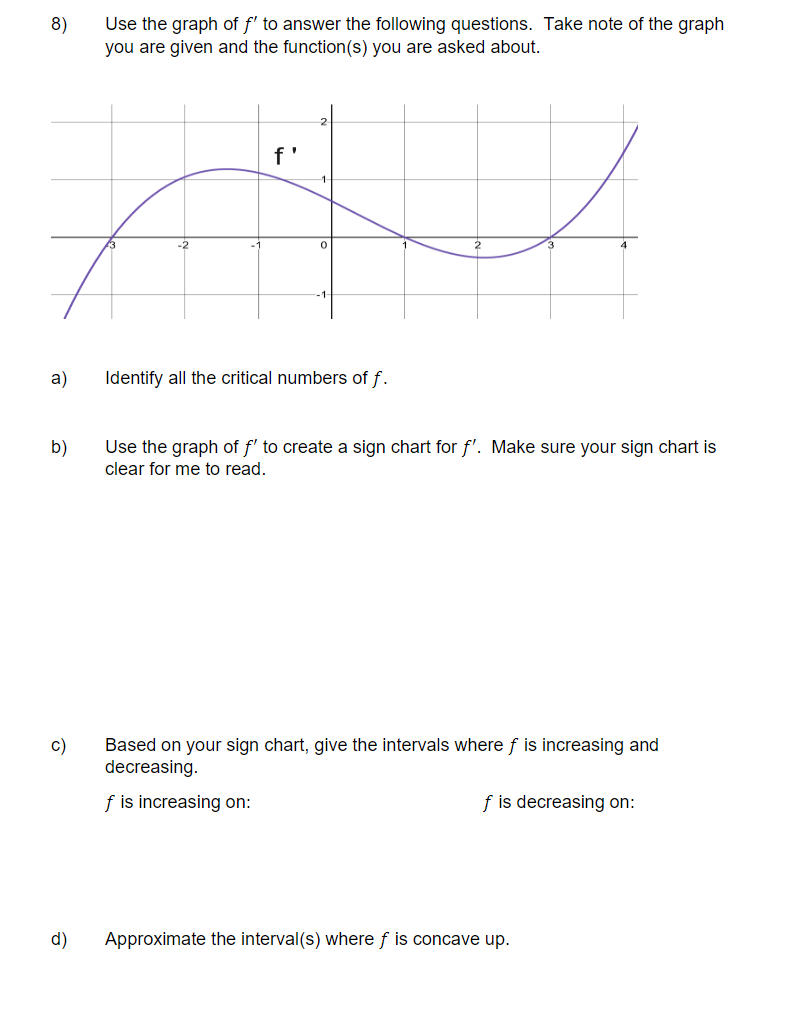 Solved 8) Use the graph of f' to answer the following | Chegg.com