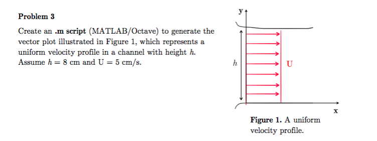 Solved Problem 3 Create an .m script (MATLAB/Octave) to | Chegg.com