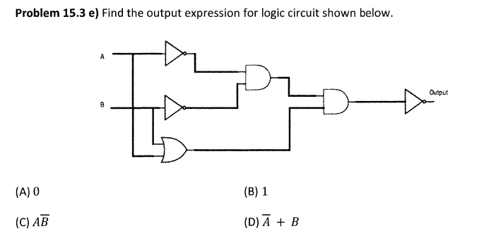 Solved The Solution For The Problem Is B. ((A'+B')*(A+B))'= | Chegg.com