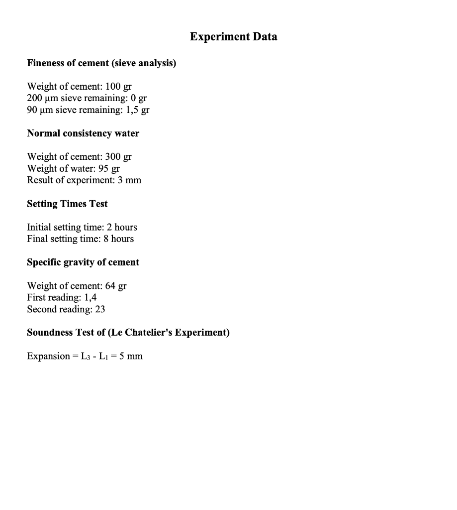 Solved 4. Laboratory Report Order a. Names of the | Chegg.com