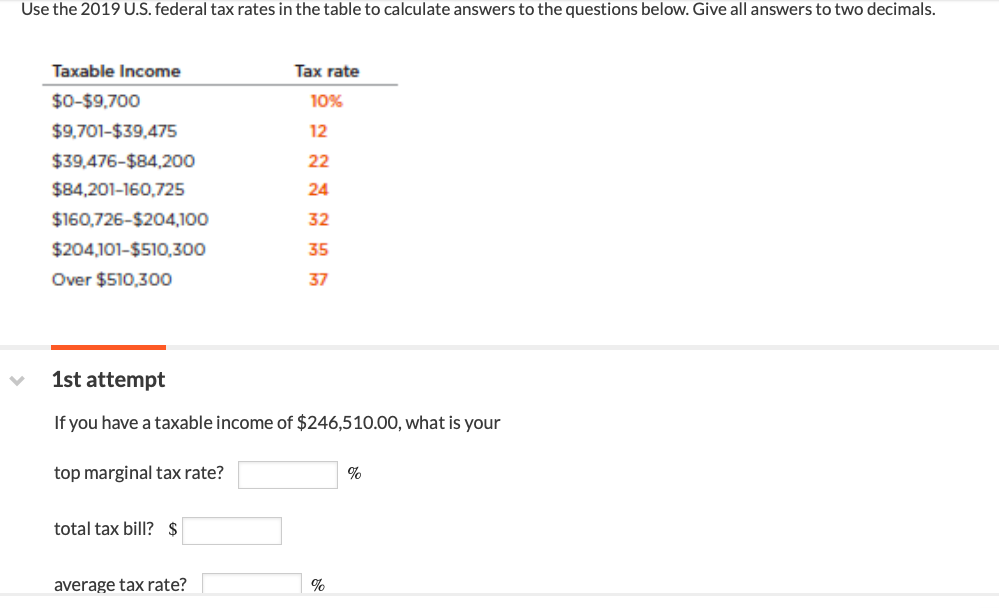 Solved Use the 2019 U.S. federal tax rates in the table to