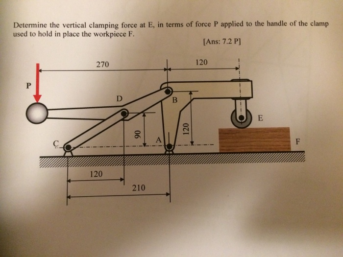 Solved Determine the vertical clamping force at E, in terms