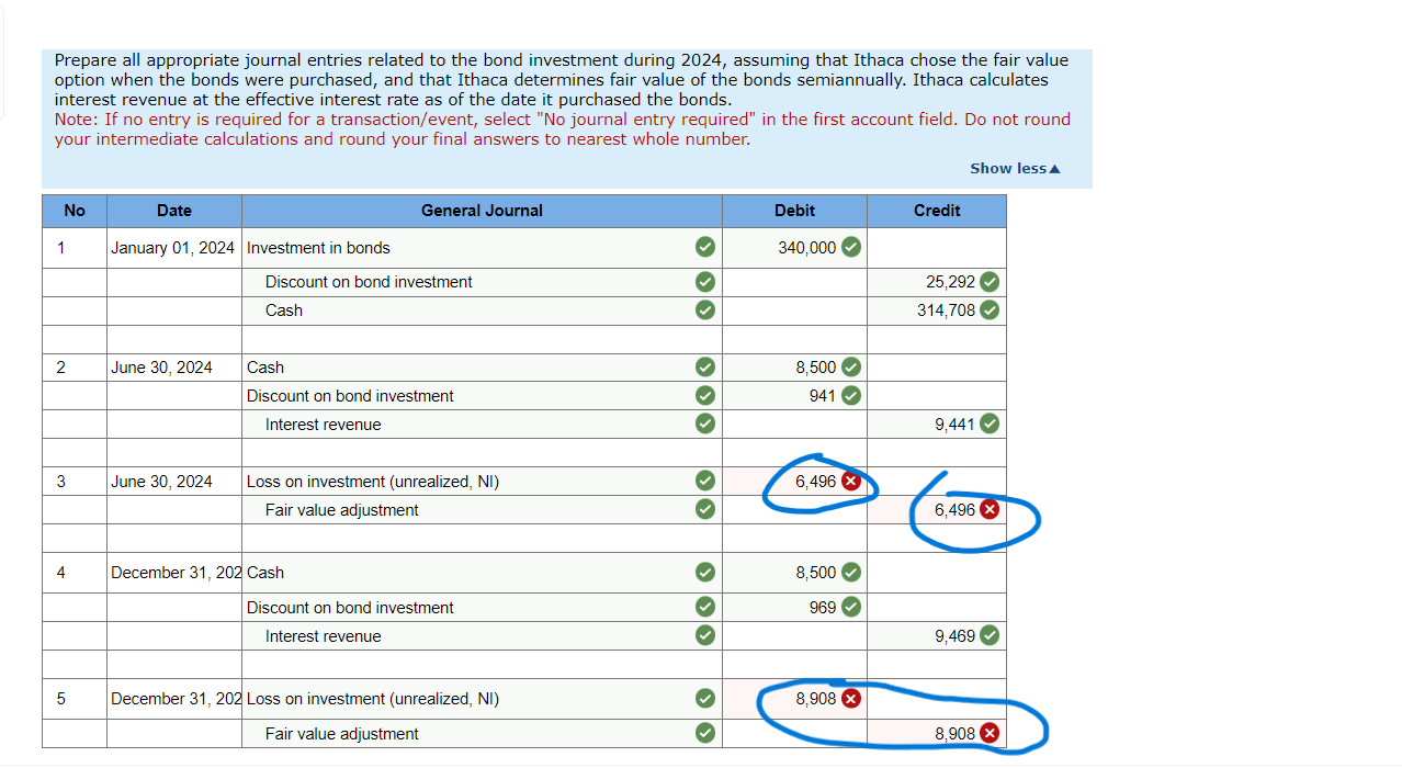 Solved On January 1, 2024, Ithaca Corporation purchases