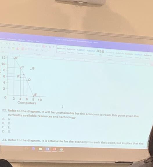 Solved 0 Good X 34. Refer to the provided graph. Which of | Chegg.com