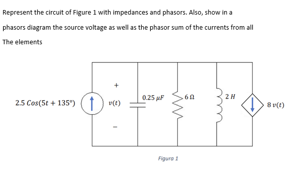 Solved Represent the circuit of Figure 1 with impedances and | Chegg.com