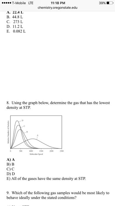 Solved Using The Graph Below, Determine The Gas That Has | Chegg.com