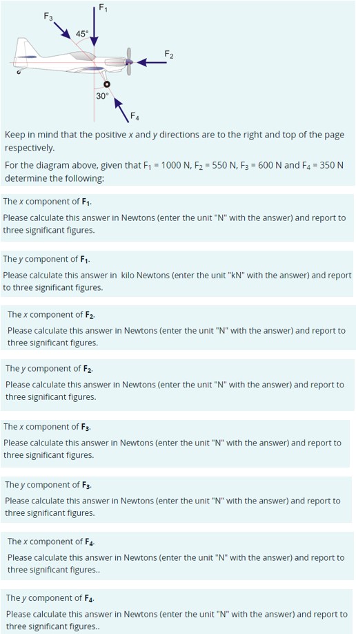 Solved Keep in mind that the positive x and y directions are | Chegg.com