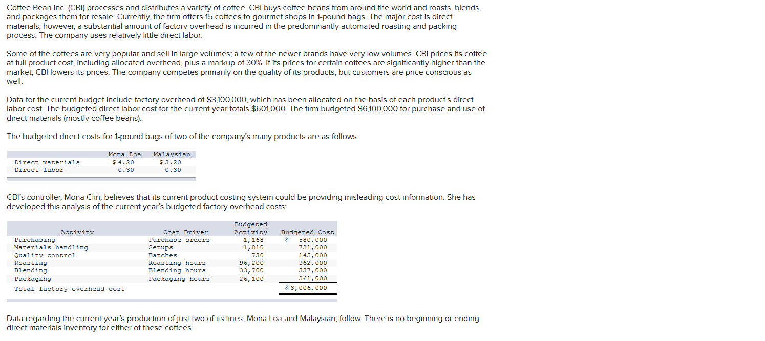 Solved Coffee Bean Inc CBI Processes And Distributes A Chegg